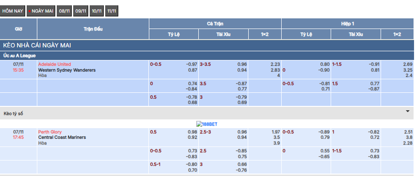 kèo nhà cái 55 hôm nay